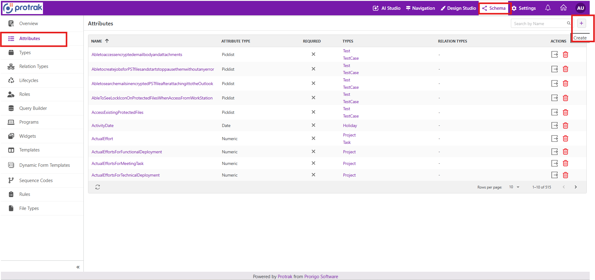 Attributes list
