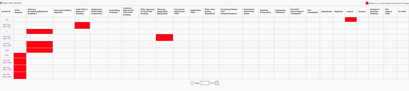 dashboard_layout.png