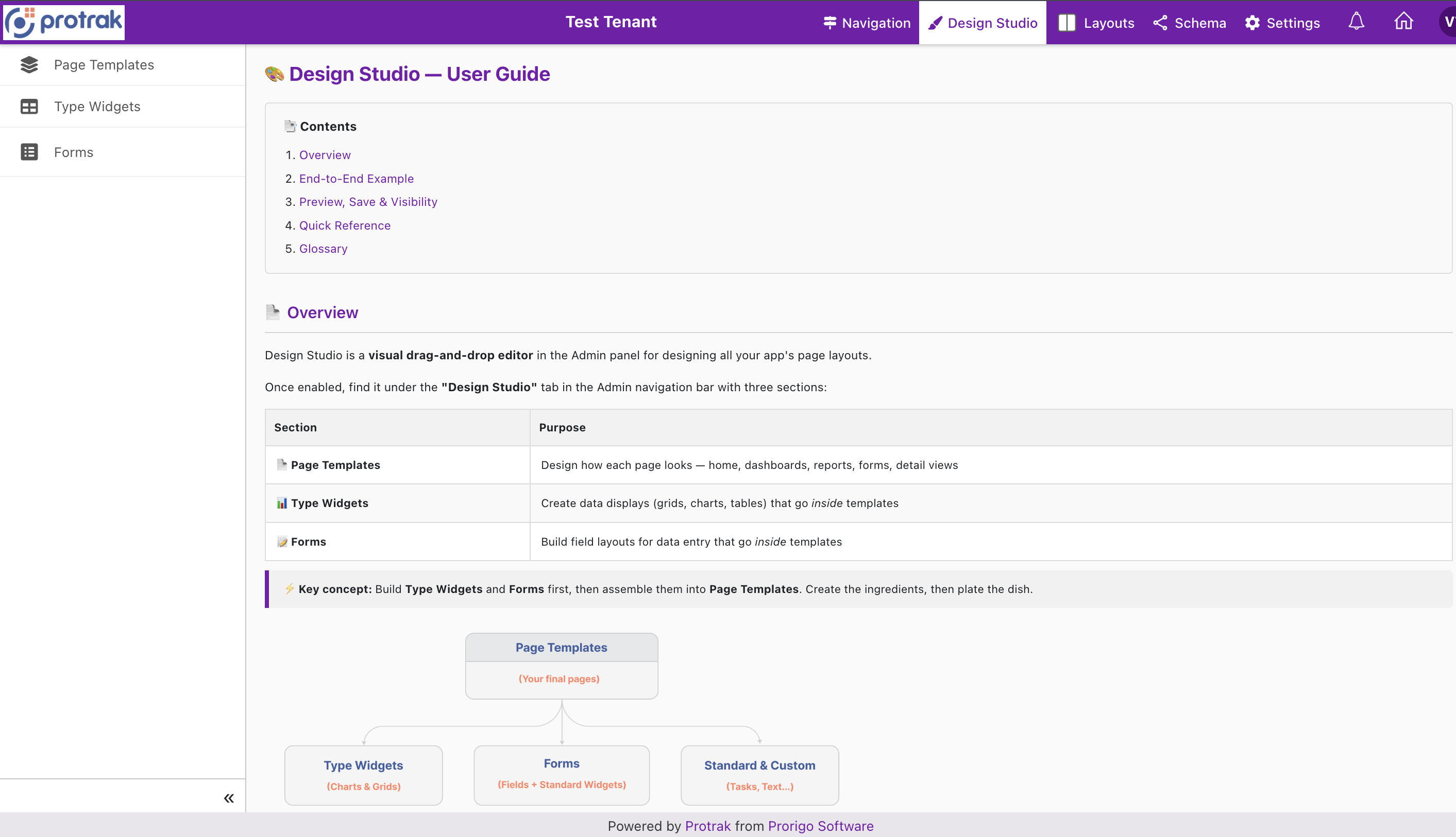 Design Studio User Guide landing page